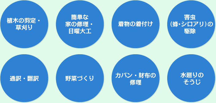 植木の剪定・草刈り,簡単な家の修理・日曜大工,着物の着付け,害虫（蜂・シロアリ）の駆除,通訳・翻訳,野菜づくり,カバン・財布の修理,水廻りのそうじ